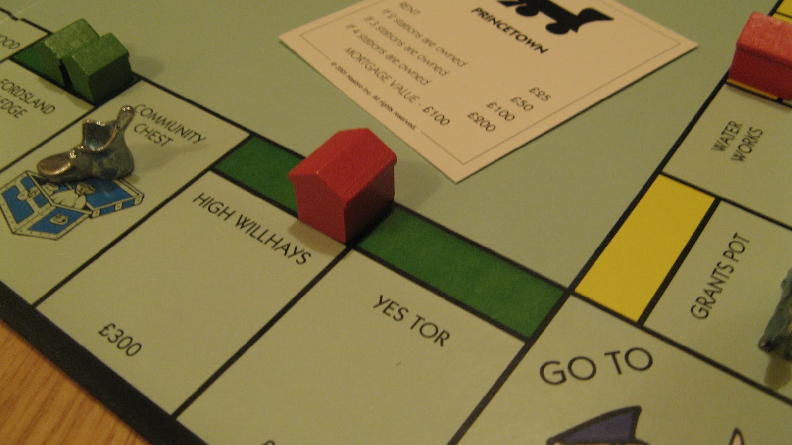 What are the railway stations on a monopoly board?